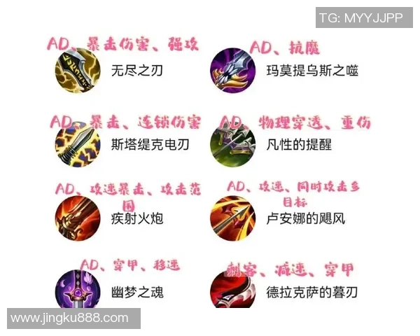 提升游戏体验的英雄联盟鼠标推荐与装备选购指南